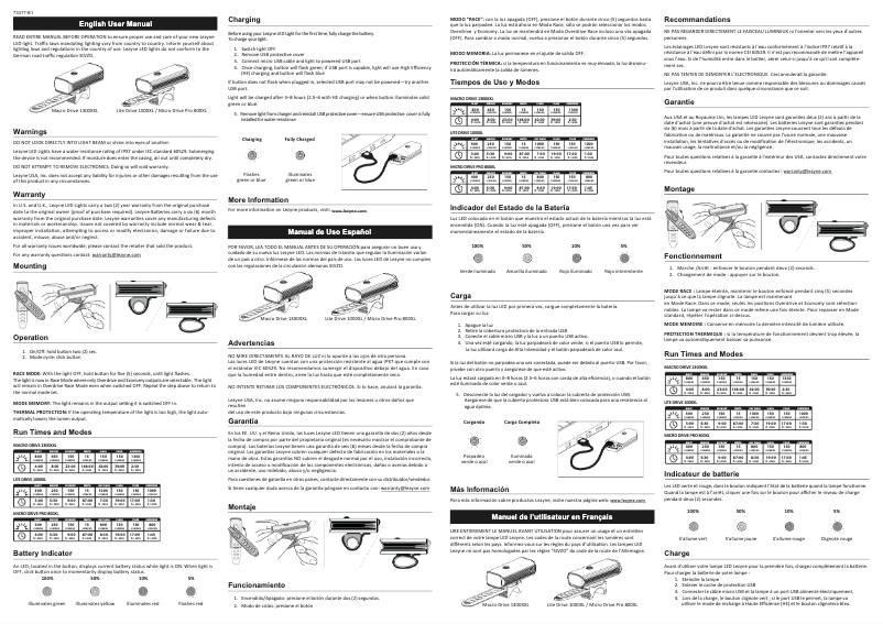 Page 1 de la notice Manuel utilisateur Lezyne Macro Drive 1300XL