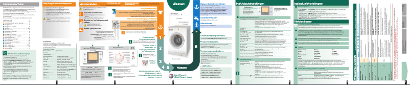 Página 1 del manual Manual de usuario Bosch WAS287B1EU