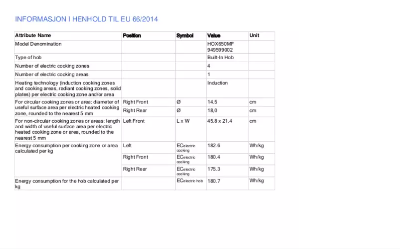 Page 1 de la notice Fiche technique Electrolux HOX650MF