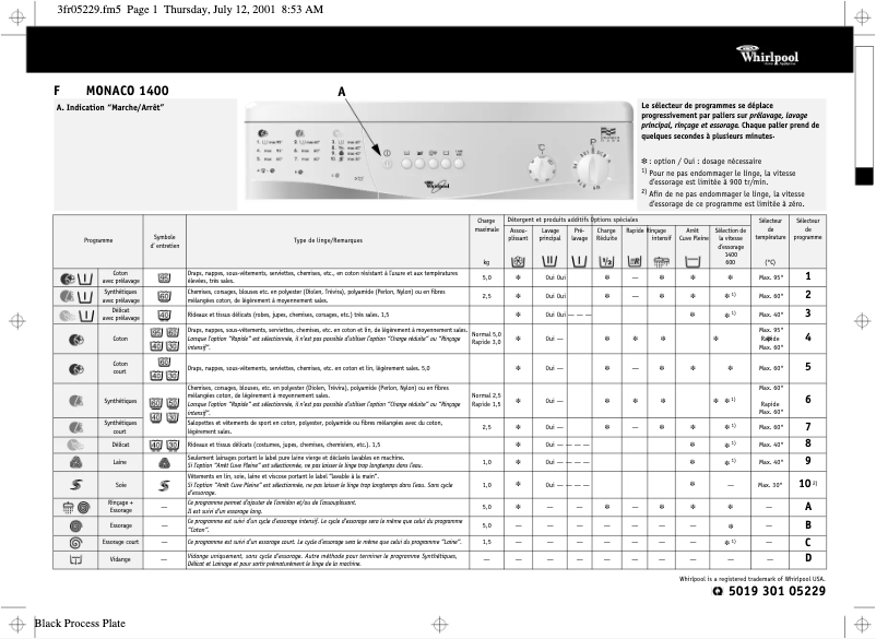 Page 1 de la notice Manuel utilisateur Whirlpool Monaco 1400