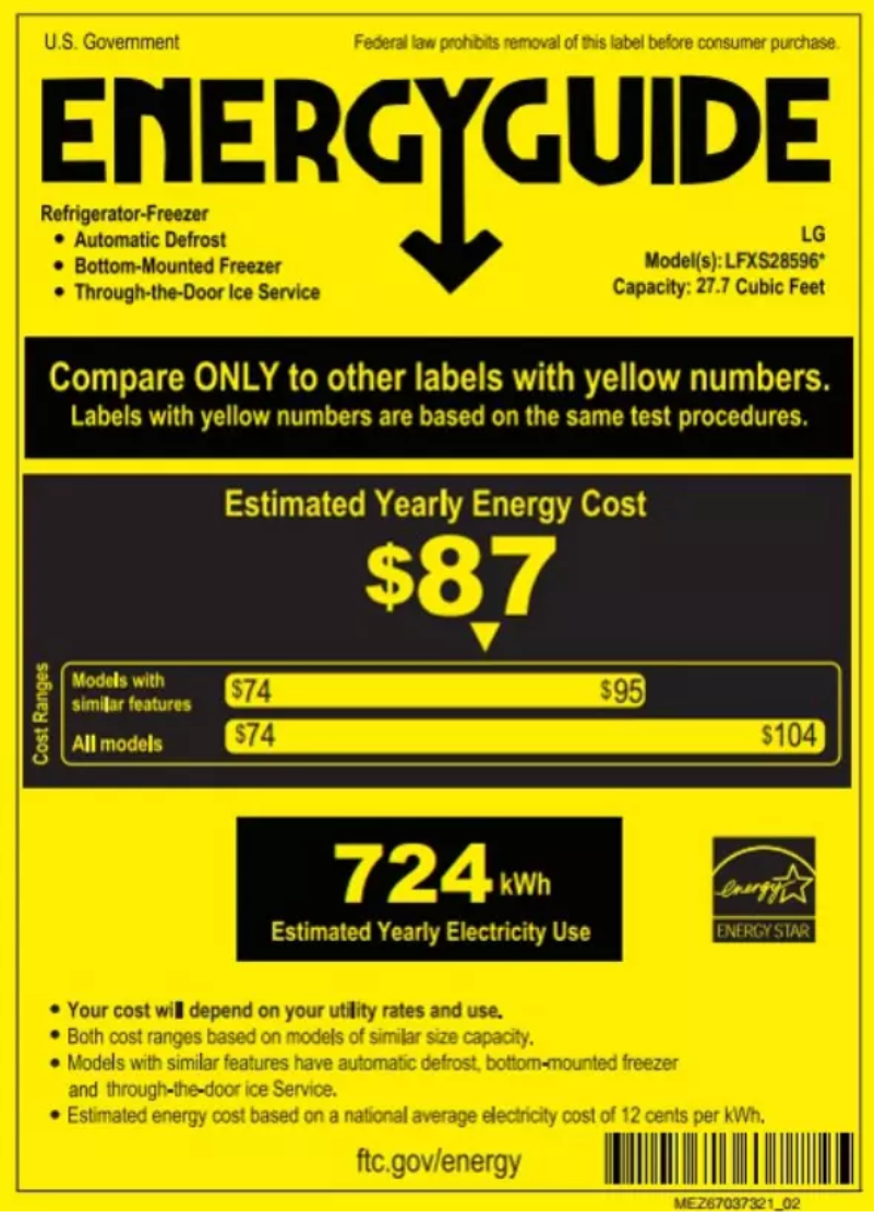 Page 1 of the manual Energy Label LG LFXS28596M