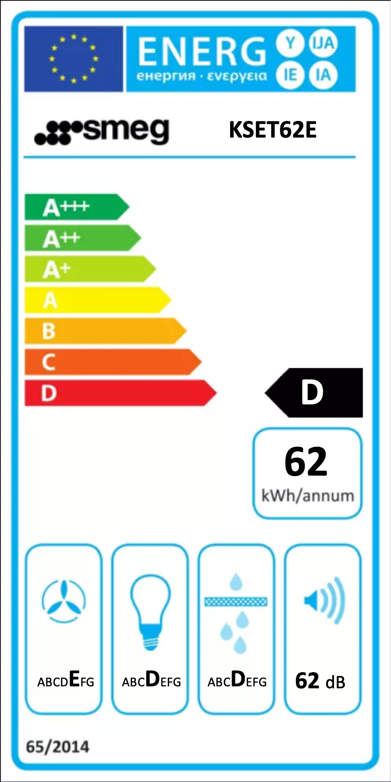 Page 1 de la notice Label énergétique Smeg KSET62E
