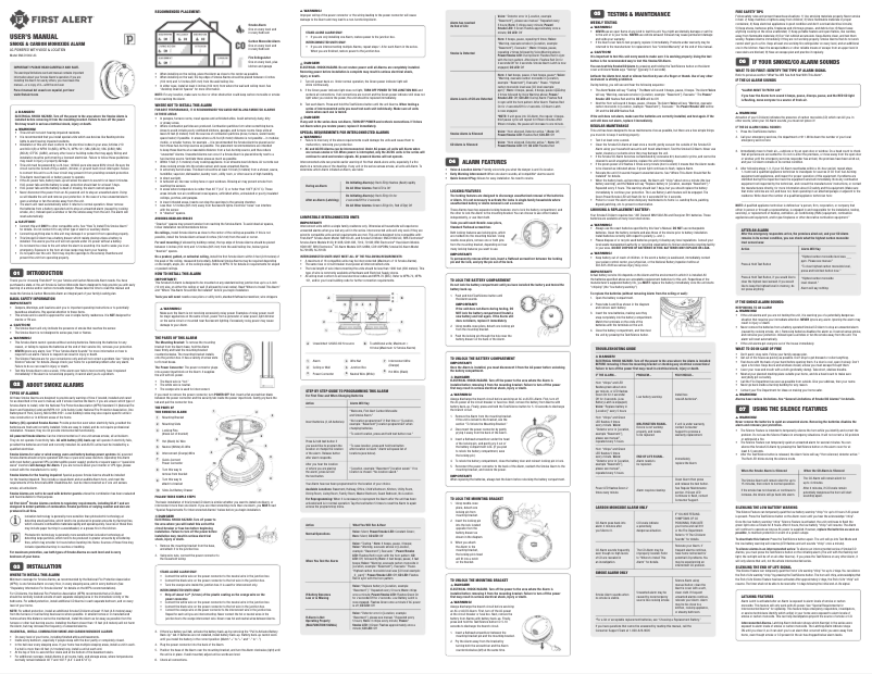 Page 1 de la notice Manuel utilisateur First Alert SMCO100V-AC