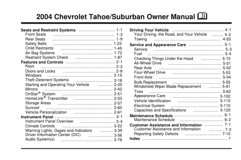 Page 1 de la notice Manuel utilisateur Chevrolet Tahoe (2015)