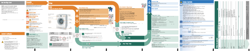 Página 1 del manual Manual de usuario Bosch WVH28560FF
