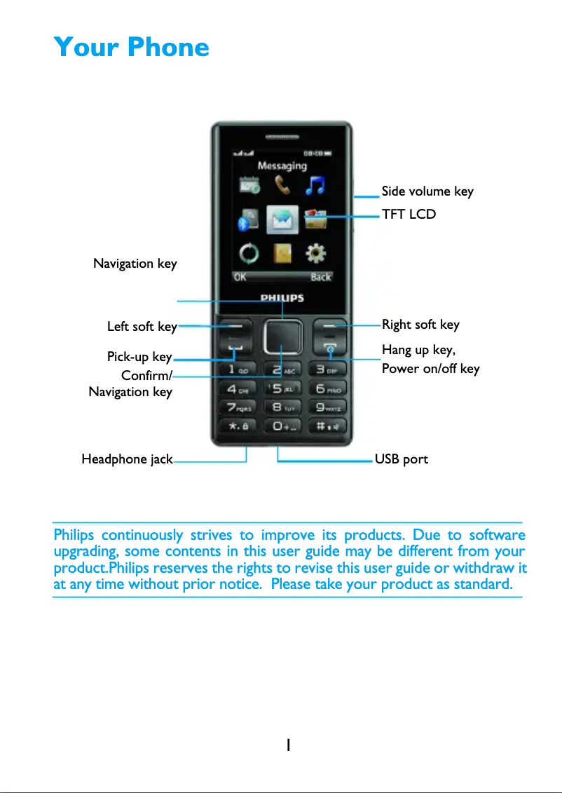 Page 1 de la notice Manuel utilisateur Philips CTE170RG