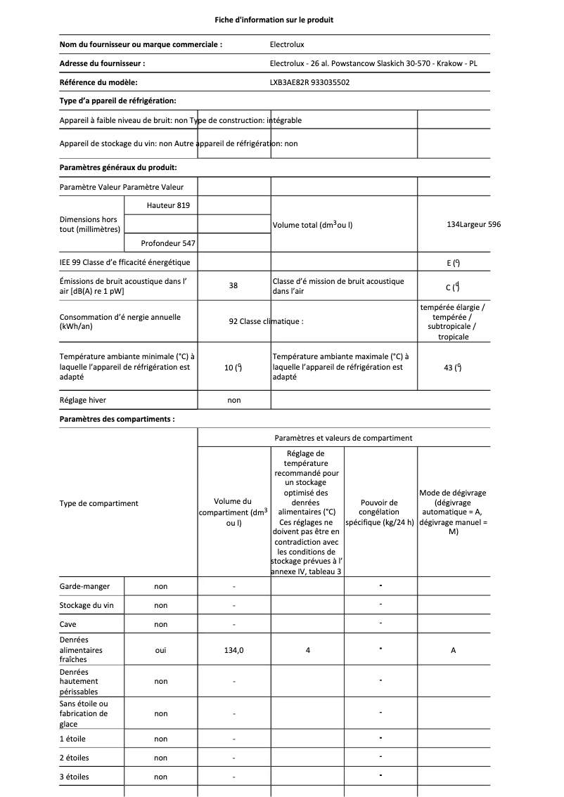 Página 1 del manual Ficha técnica Electrolux LXB3AE82R
