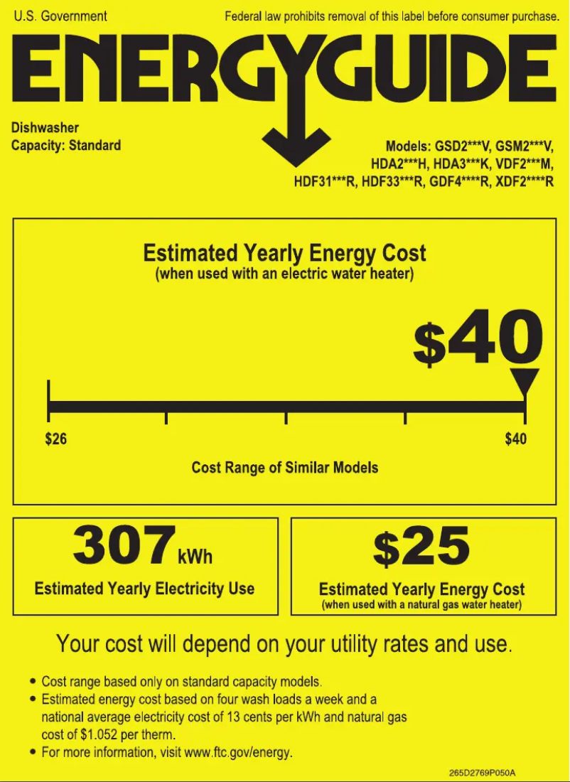 Page 1 of the manual Energy Label GE GDF450PGRBB