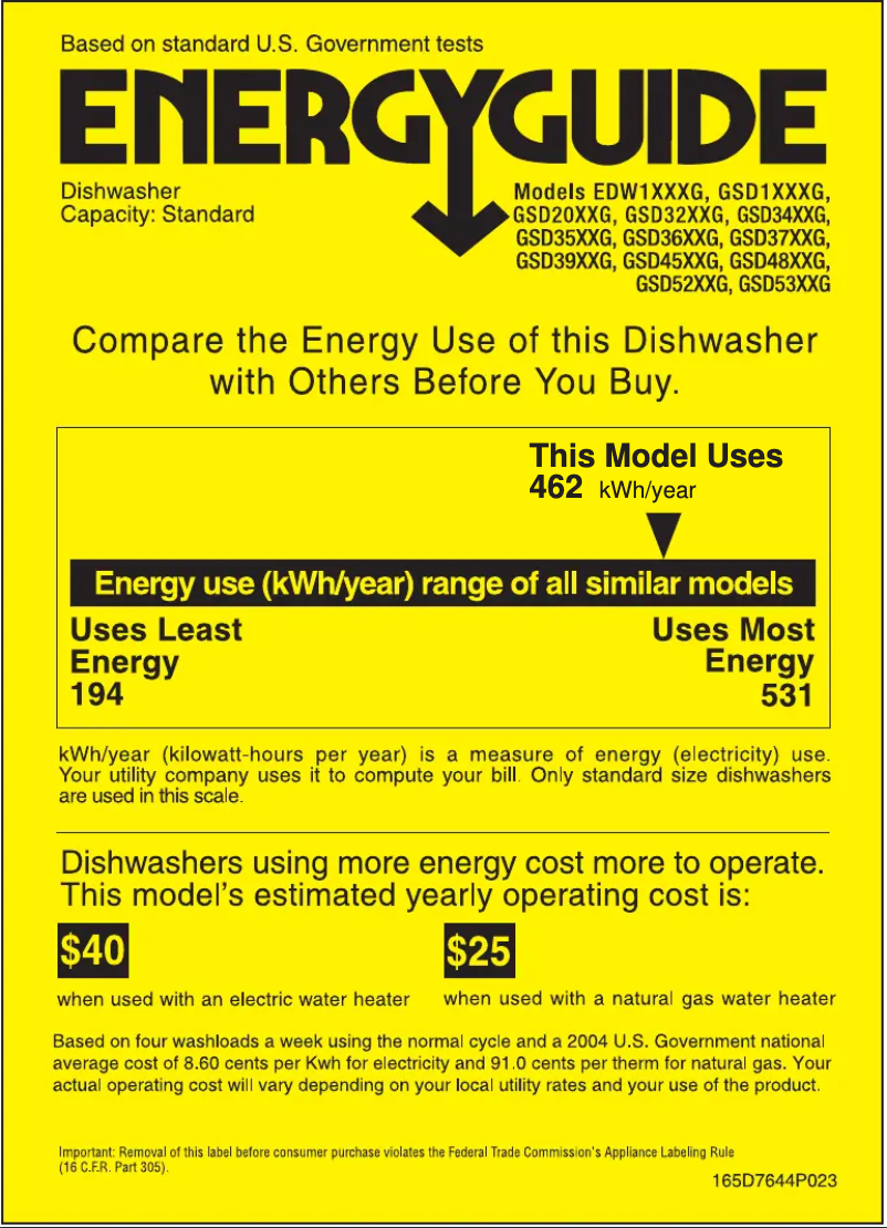 Page 1 of the manual Energy Label GE EDW1500GBB
