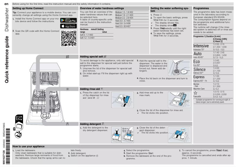 Page 1 de la notice Manuel utilisateur Bosch Serie 2 SMS2HVI66G