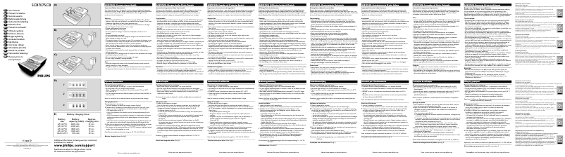 Página 1 del manual Manual de instrucciones Philips MultiLife SCB7075CB