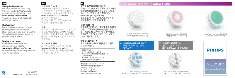 Página 1 del manual Manual de usuario Philips VisaPure SC6022