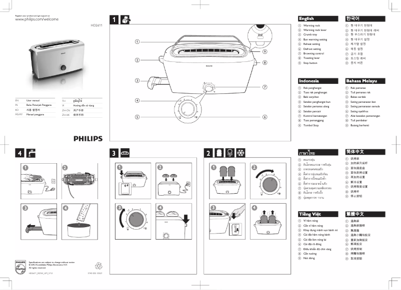 Página 1 del manual Manual de usuario Philips Viva Collection HD2611