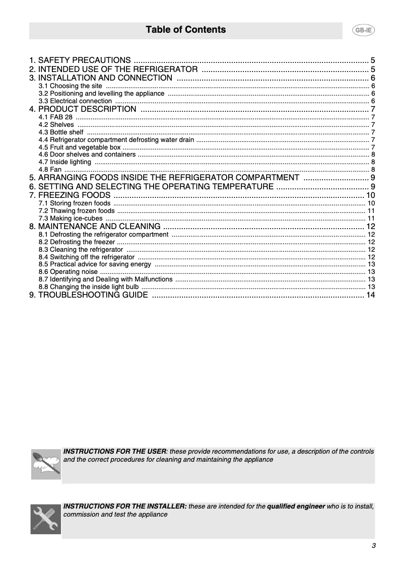 Page 1 de la notice Manuel utilisateur Smeg FAB28QVE1