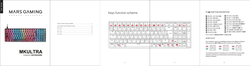 Página 1 del manual Manual de usuario Mars Gaming MKULTRA