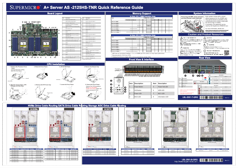 Page 1 de la notice Guide de démarrage rapide Supermicro SuperServer AS-2125HS-TNR