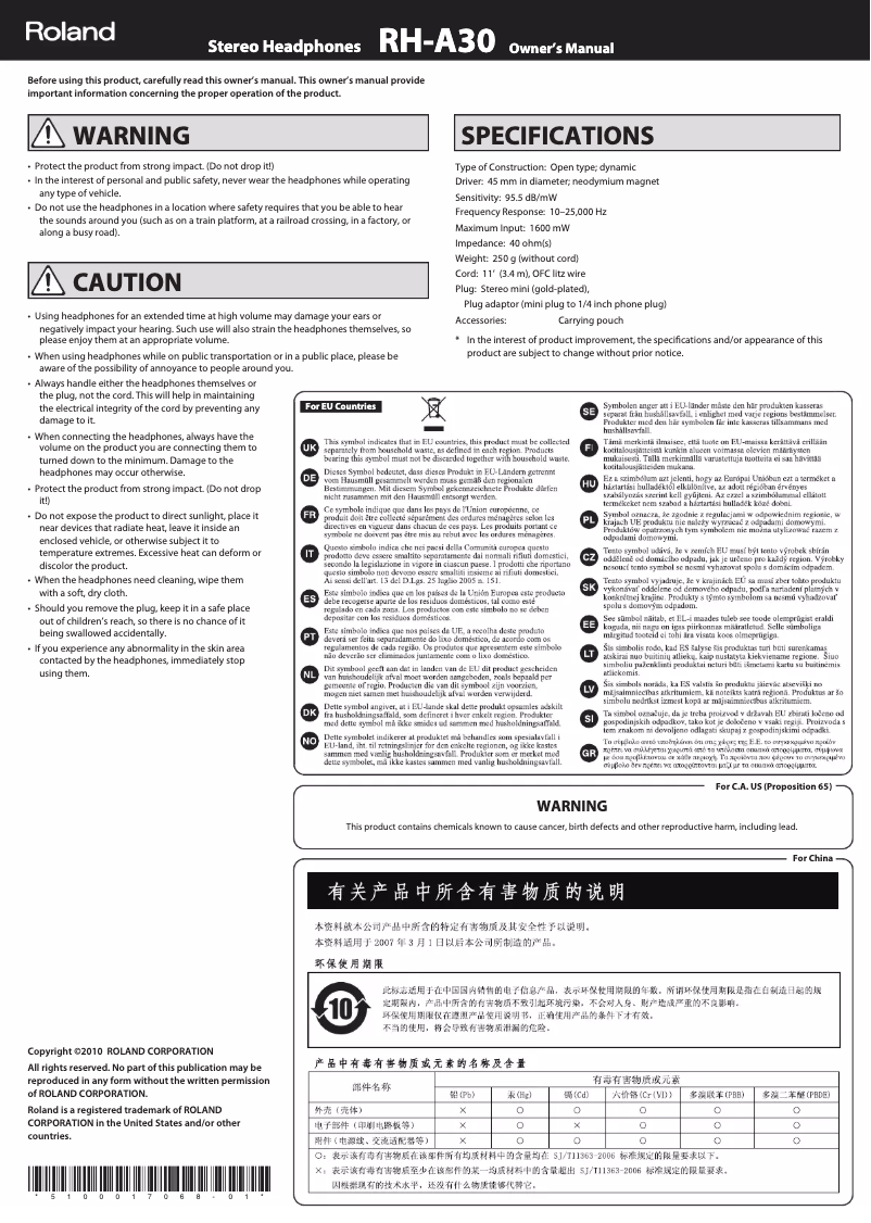 Page 1 de la notice Manuel utilisateur Roland RH-A30
