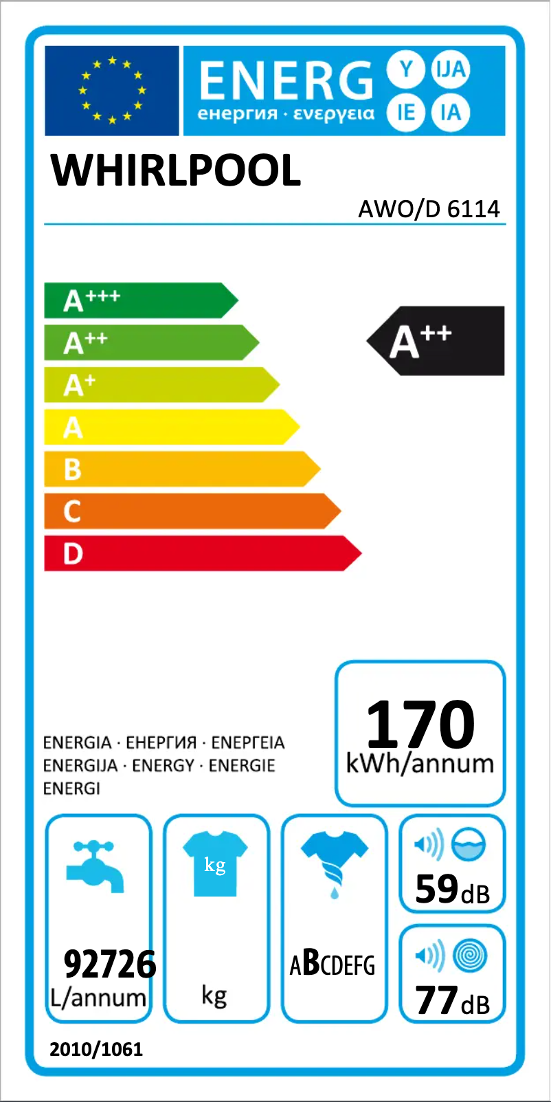 Page 1 de la notice Manuel utilisateur Whirlpool AWO/D 6114