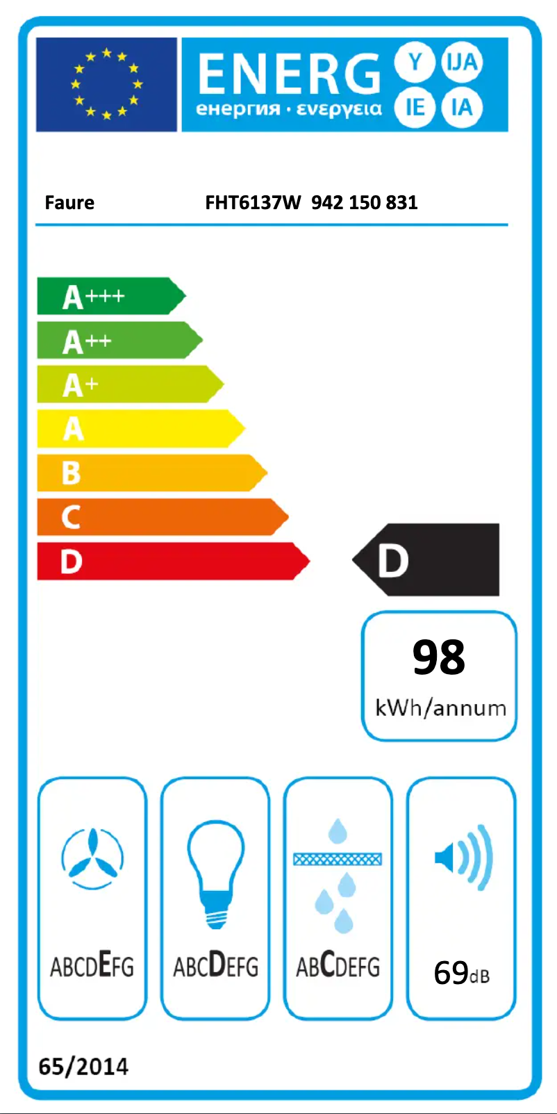 Page 1 de la notice Label énergétique Faure FHT6137W