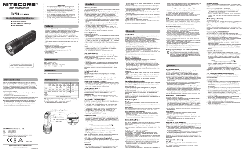 Page 1 of the manual User Manual Nitecore TM20K