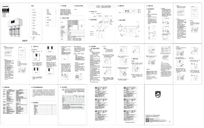Página 1 del manual Manual de usuario Philips AUT3011
