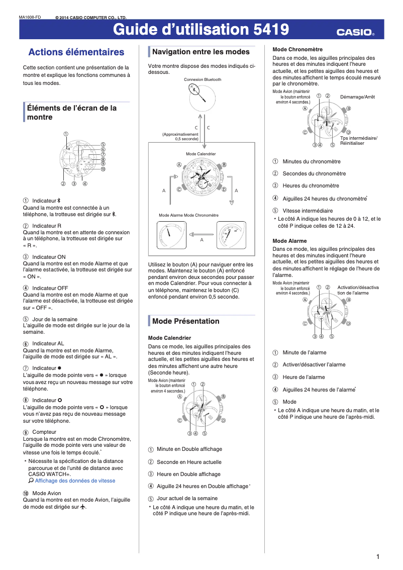 Página 1 del manual Manual de usuario Casio 5419