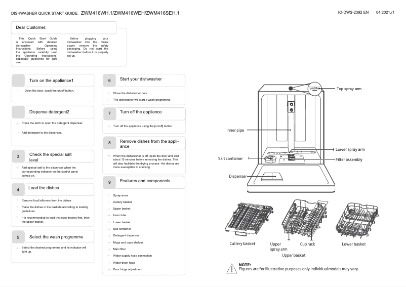 Page 1 de la notice Manuel utilisateur Hansa ZWM 416 SEH