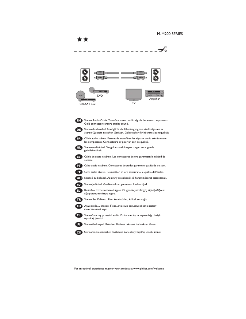 Image de la première page du manuel de l'appareil SWA4524S