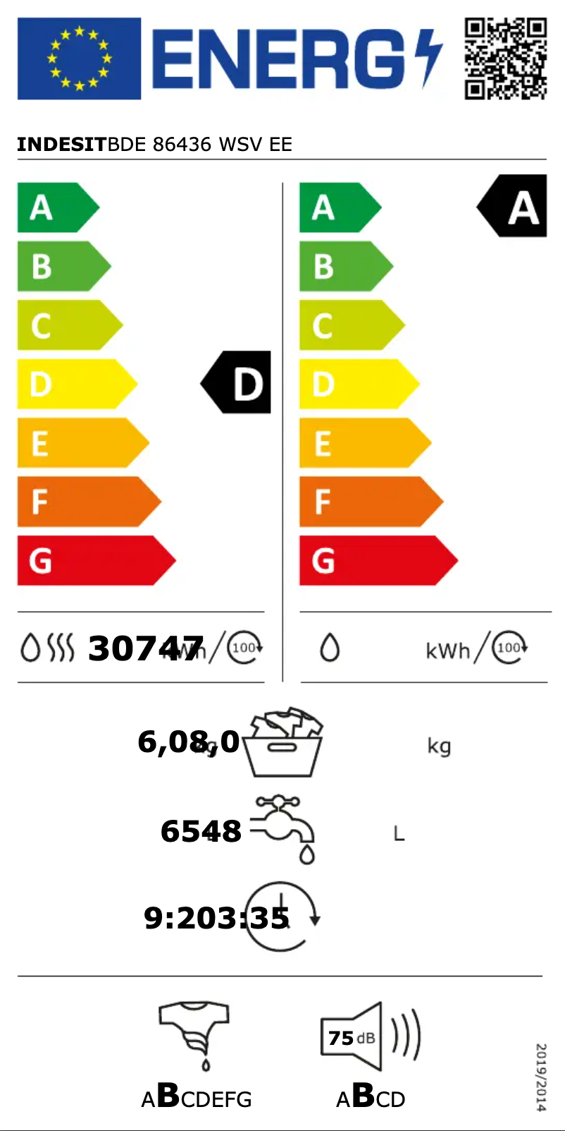 Página 1 del manual Etiqueta energética Indesit BDE 86436 WSV EE