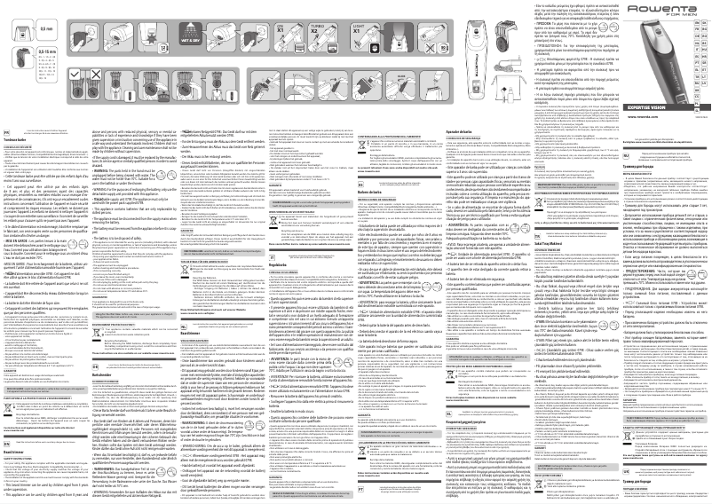 Page 1 de la notice Manuel utilisateur Rowenta TN3450F0