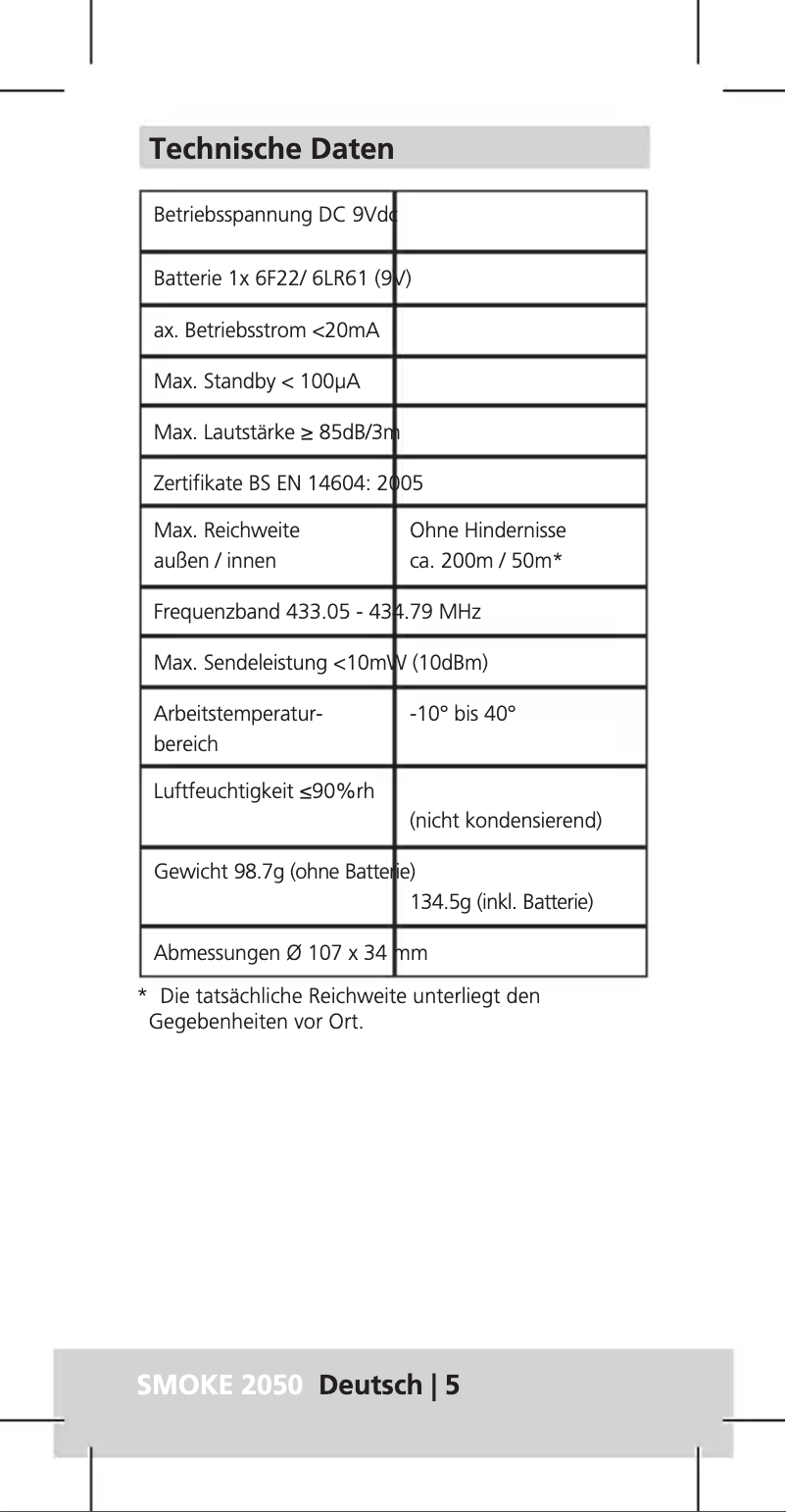 Página 1 del manual Manual de usuario Burg Wächter Smoke 2050