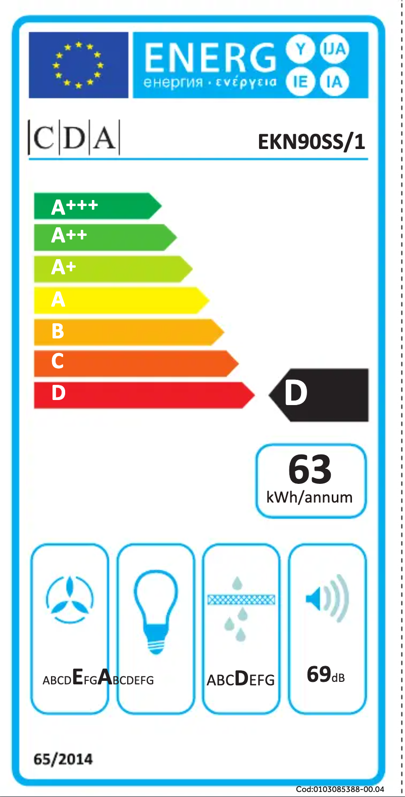 Page 1 of the manual Energy Label CDA EKN90SS