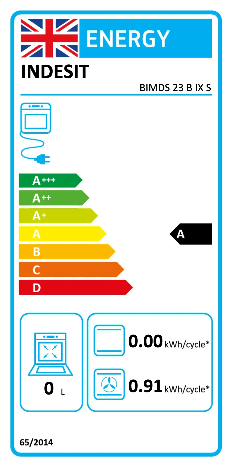Página 1 del manual Etiqueta energética Indesit BIMDS 23 B IX S
