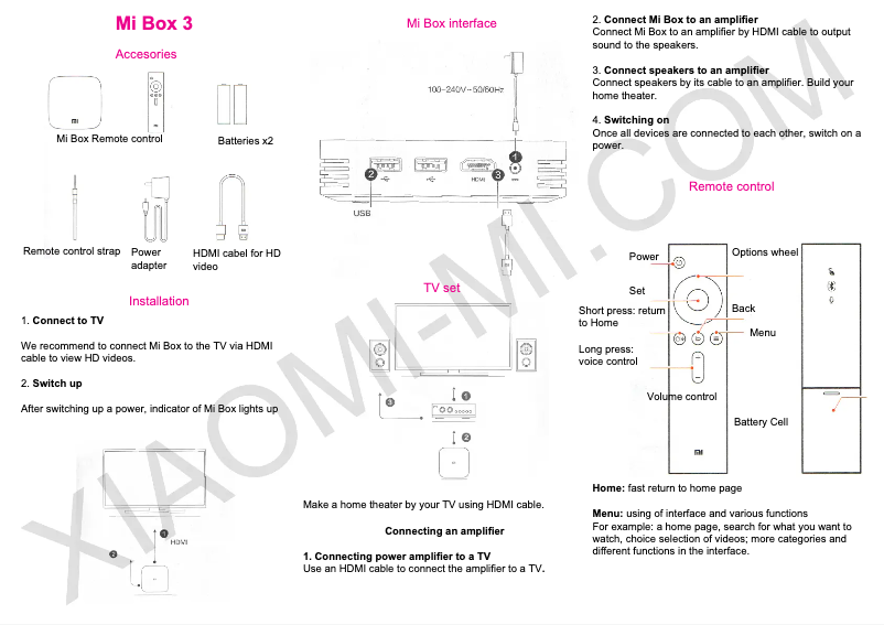 Page 1 de la notice Manuel utilisateur Xiaomi Mi Box 3