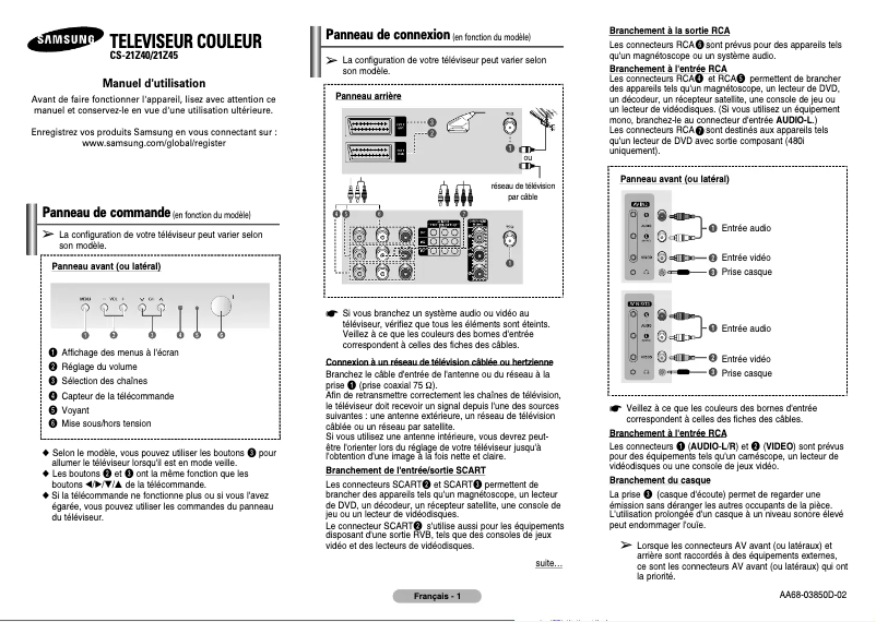Página 1 del manual Manual de usuario Samsung CS-21Z40