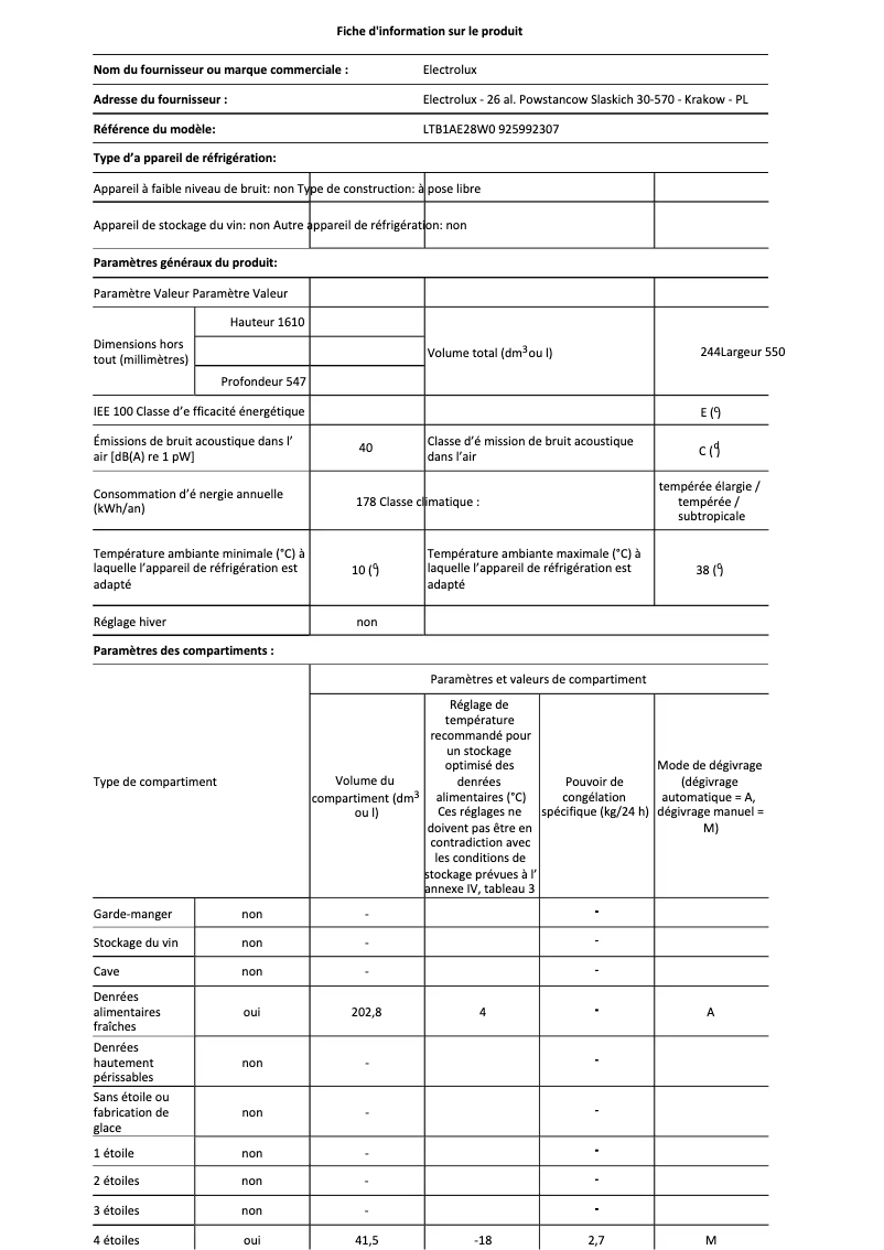 Página 1 del manual Ficha técnica Electrolux LTB1AE28W0