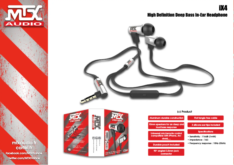 Página 1 del manual Ficha técnica MTX Audio iX4