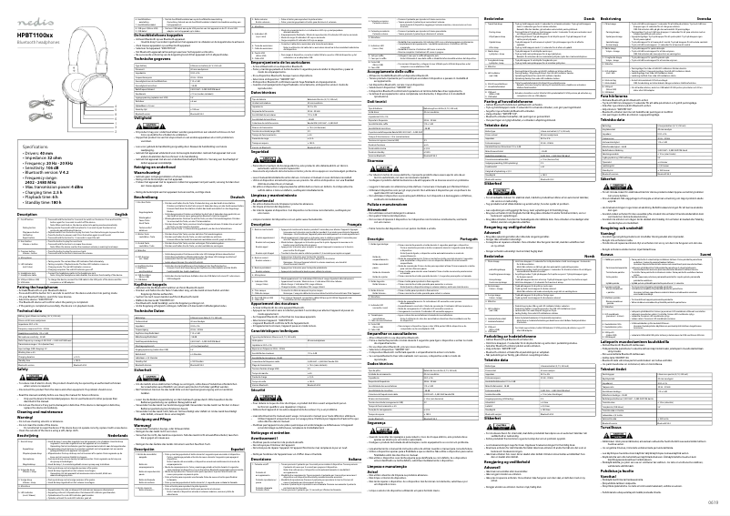 Page 1 de la notice Manuel utilisateur Nedis HPBT1100GY