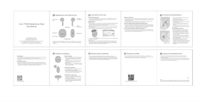 Página 1 del manual Manual de usuario Vivo TWS Earphone Neo