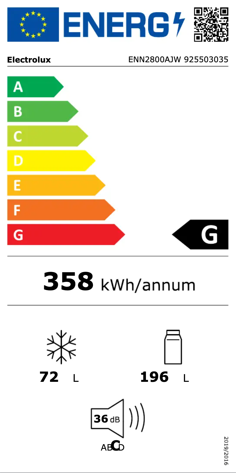 Página 1 del manual Etiqueta energética Electrolux ENN2800AJW