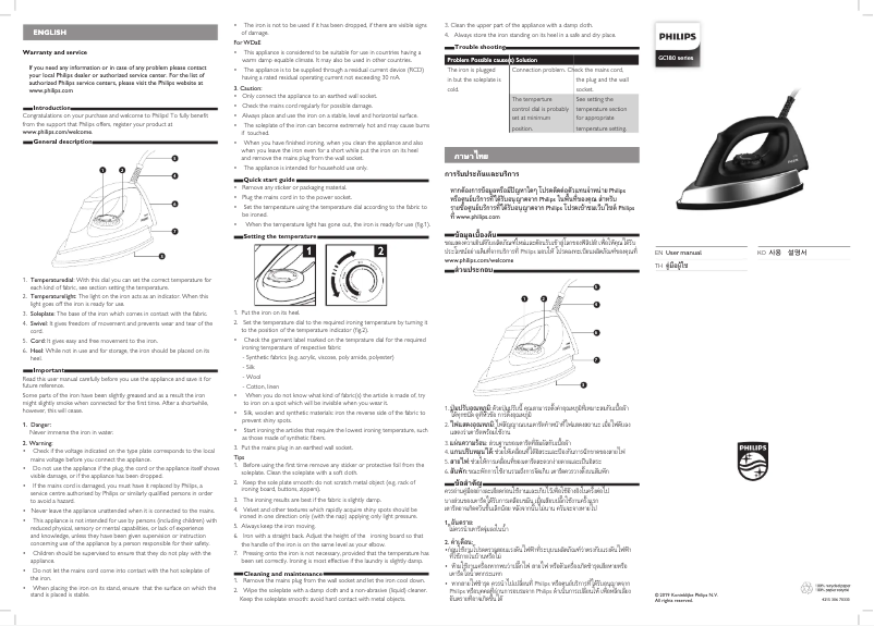 Página 1 del manual Manual de usuario Philips Super Heavy Duty GC183