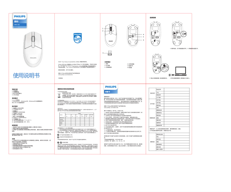 Page 1 of the manual Instruction Manual Philips SPK7337