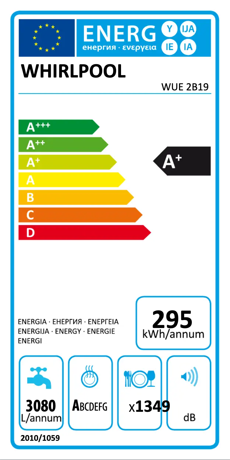Página 1 del manual Etiqueta energética Whirlpool WUE 2B19