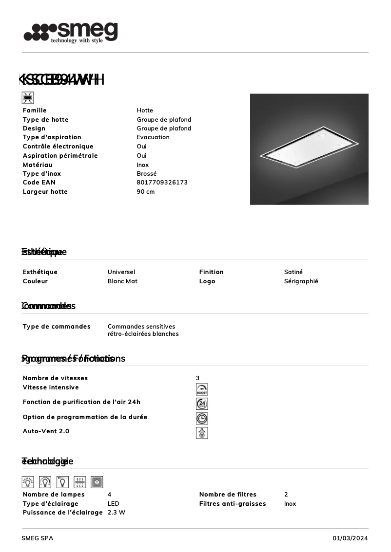 Página 1 del manual Ficha técnica Smeg KSCB94WH