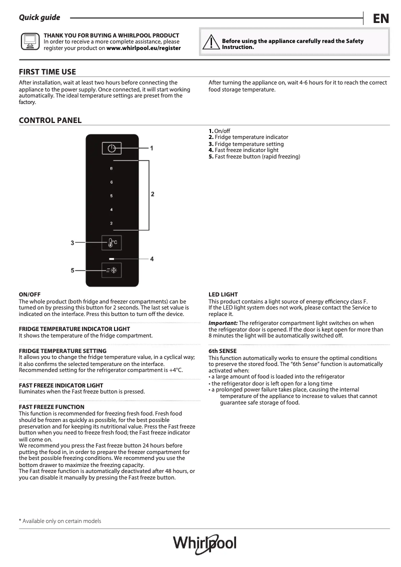Página 1 del manual Manual de usuario Whirlpool W7X 82O OX