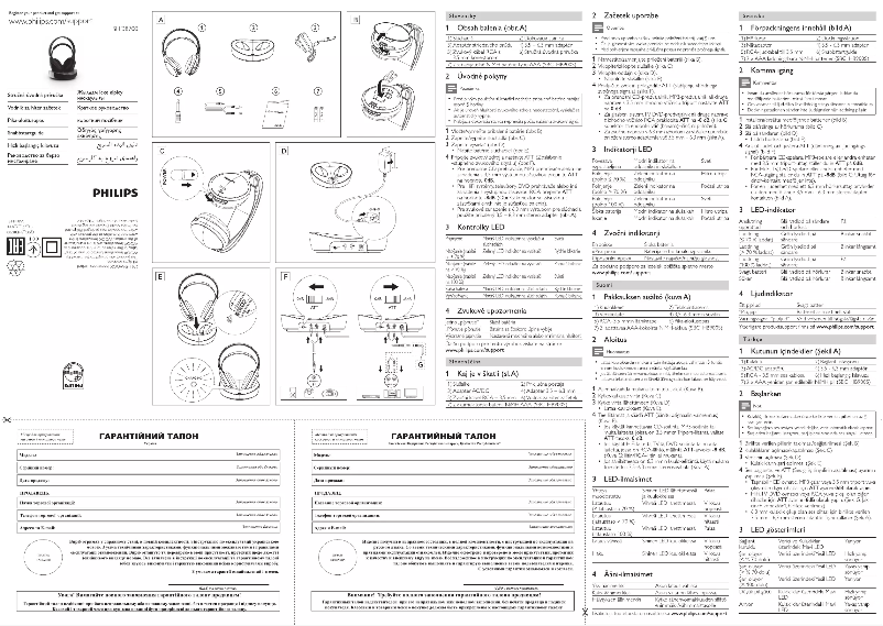 Page 1 de la notice Guide de démarrage rapide Philips SHD8700