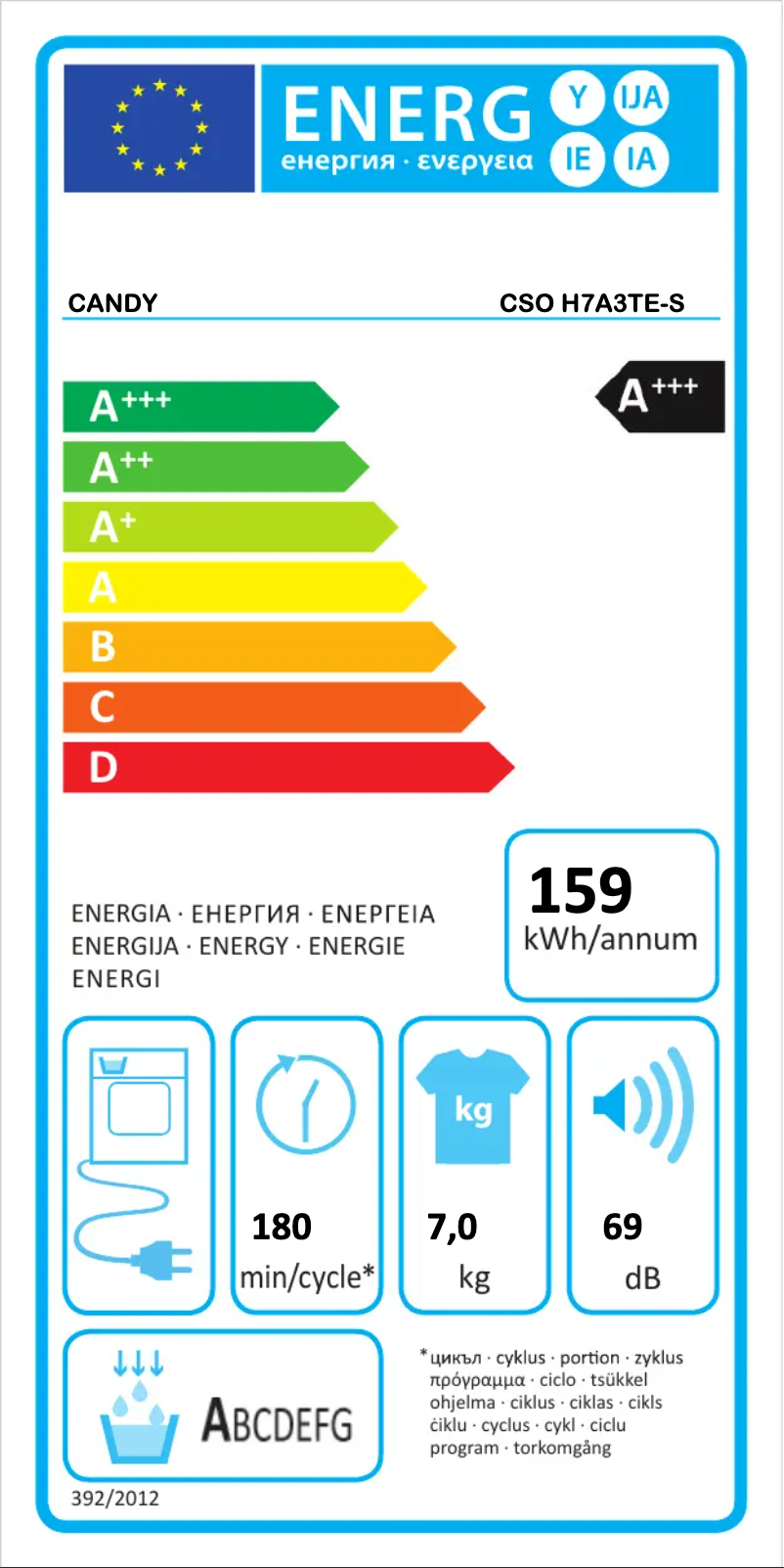 Image de la première page du manuel de l'appareil CSO H7A3TE-S