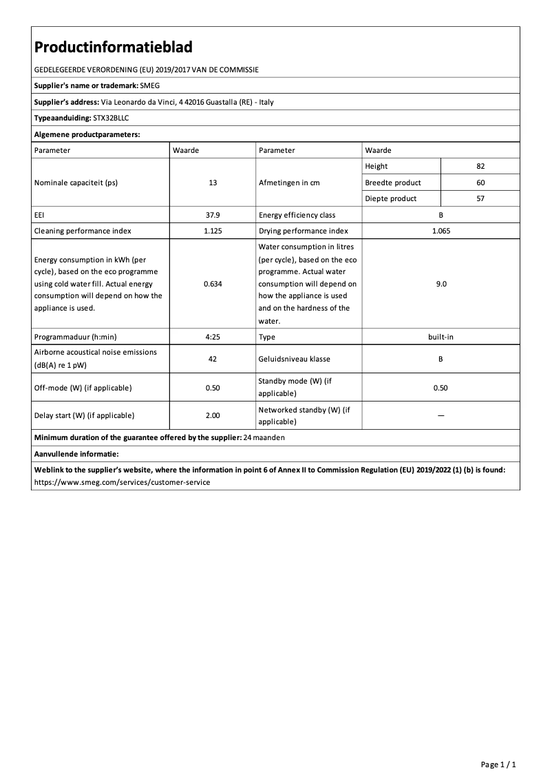 Página 1 del manual Ficha técnica Smeg STX32BLLC