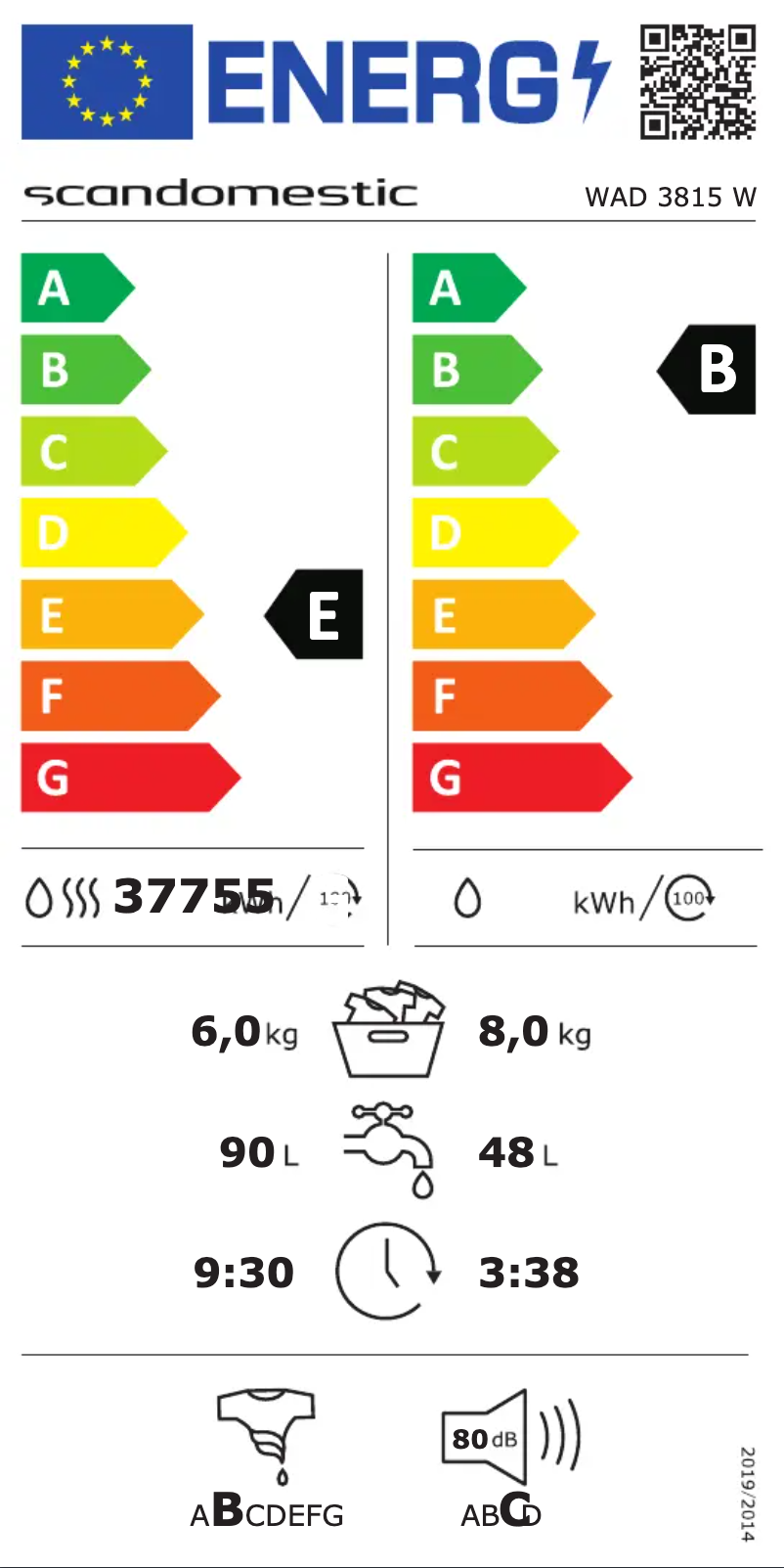 Page 1 de la notice Label énergétique Scandomestic WAD 3815 W