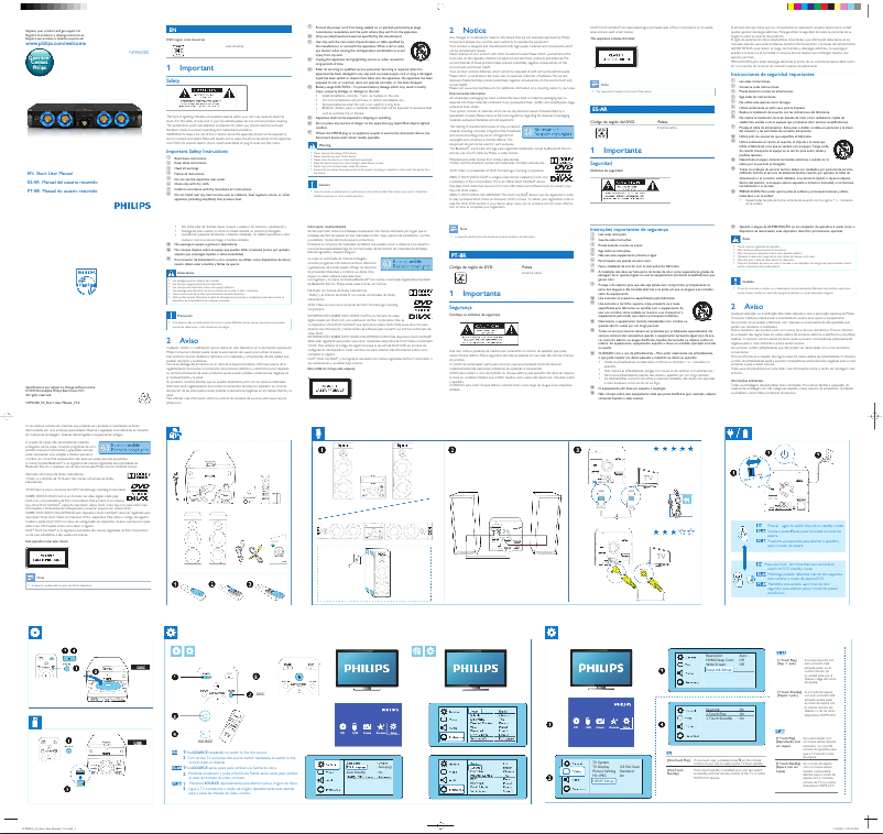 Page 1 de la notice Guide de démarrage rapide Philips NTRX300